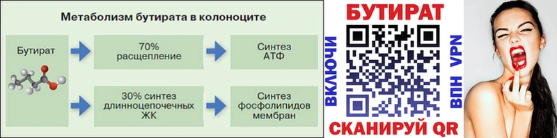 БУТИРАТ буратино  Белово 